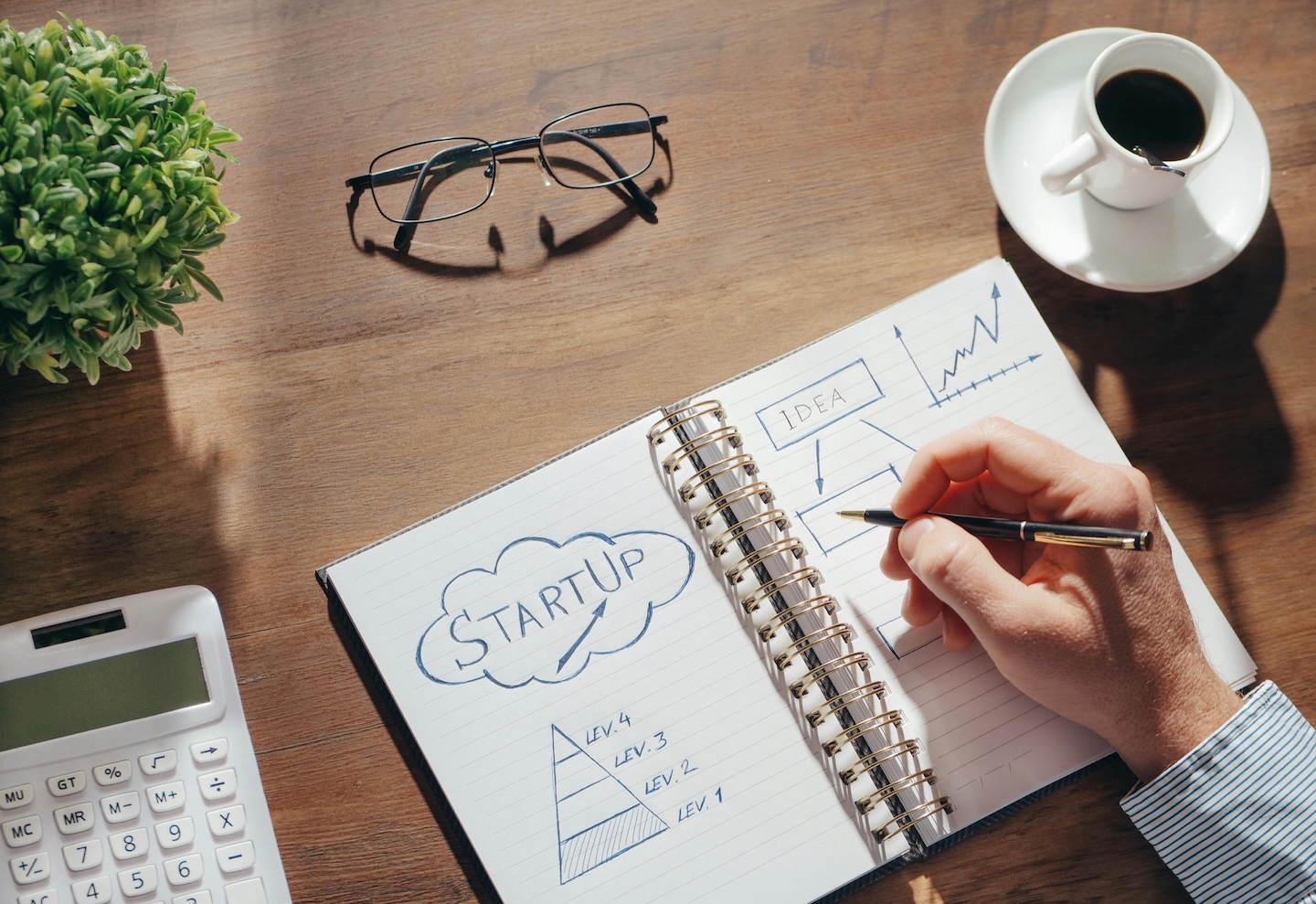Business Planning